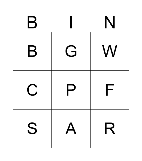 What can you see? Bingo Card