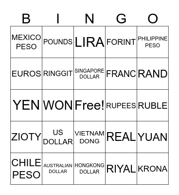 INTERNATIONAL CURRENCY Bingo Card