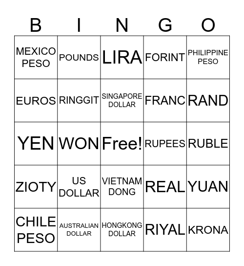 INTERNATIONAL CURRENCY Bingo Card