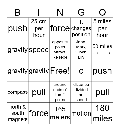 Force Bingo Card