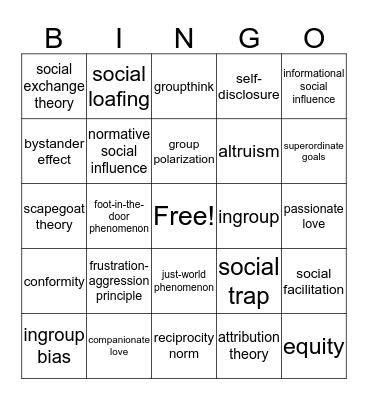 SOCIAL PSYCH REVIEW Bingo Card