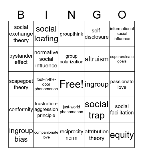 SOCIAL PSYCH REVIEW Bingo Card