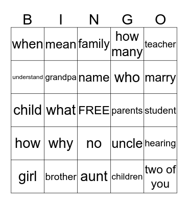ASL Lesson 1 & 2 Review Bingo Card