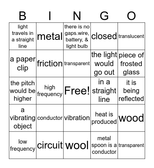 Sound  5.2.3 Bingo Card