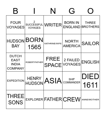 HENRY HUDSON THE EXPLORER Bingo Card