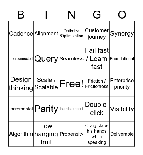 Buzz Word Bingo Card