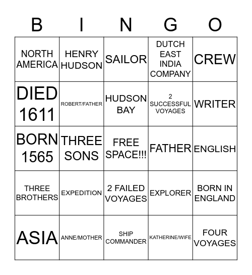 HENRY HUDSON THE EXPLOER Bingo Card