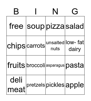 Foods affecting Blood Pressure Bingo Card