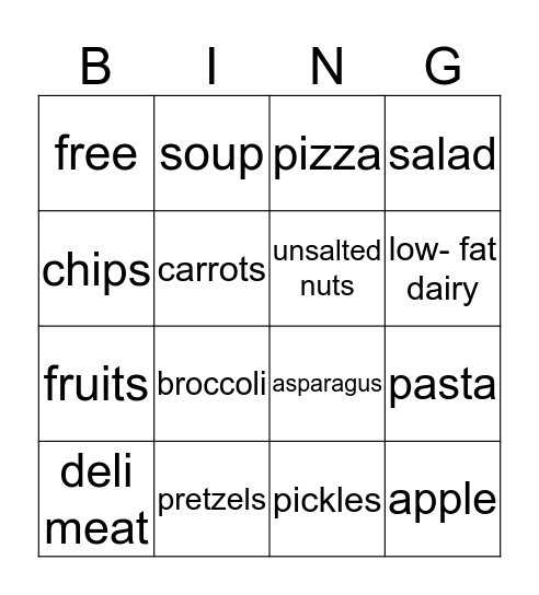 Foods affecting Blood Pressure Bingo Card