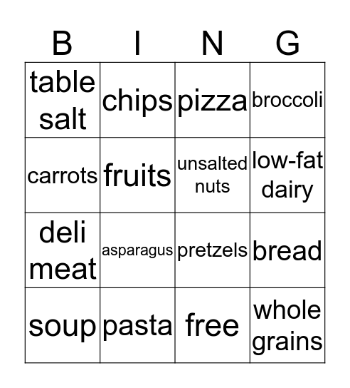 Foods affecting Blood Pressure Bingo Card