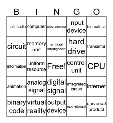 Ch 5 Tech Ed Bingo Card