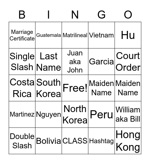 Name Go Bingo Card