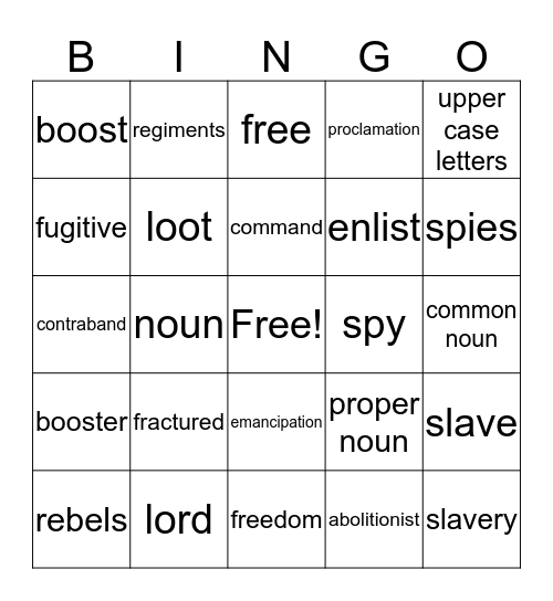 Vocabulary #2 Bingo! Bingo Card