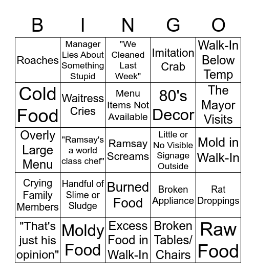 Kitchen Nightmares Bingo! Bingo Card