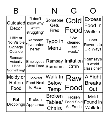 Kitchen Nightmares Bingo! Bingo Card