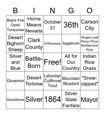 NEVADA FACTS Bingo Card