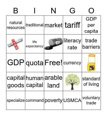 Economics Lingo Bingo Card