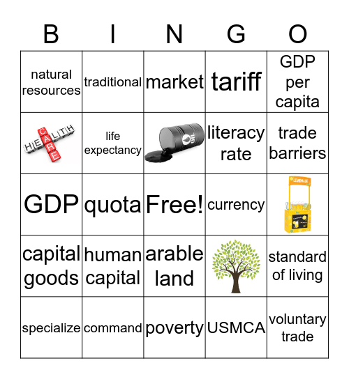 Economics Lingo Bingo Card