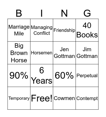 Gottman?? Bingo Card