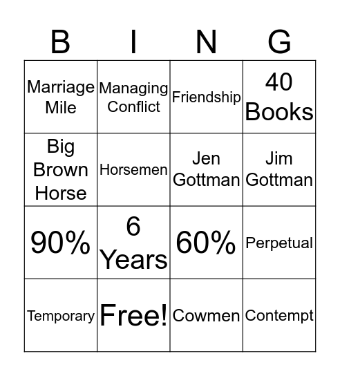Gottman?? Bingo Card