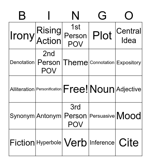 ELA Review Bingo Card