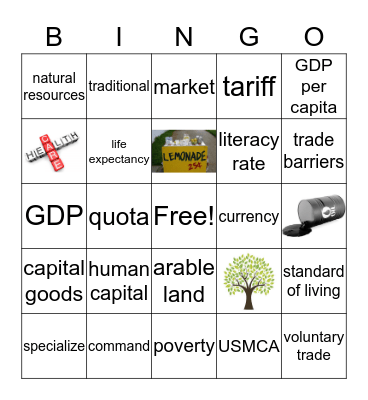 Economics Lingo Bingo Card