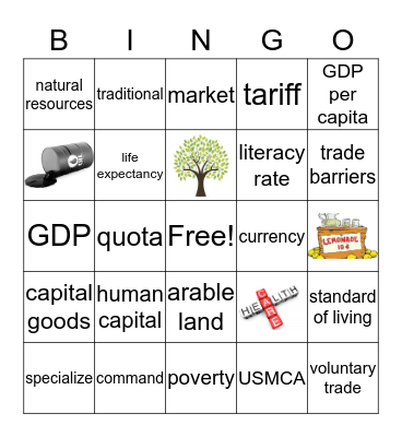 Economics Lingo Bingo Card