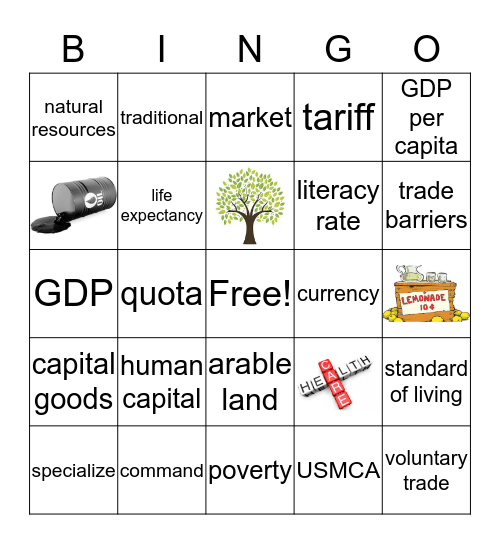 Economics Lingo Bingo Card