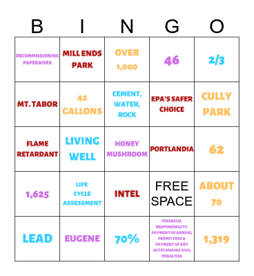 LAND QUALITY BINGO Card