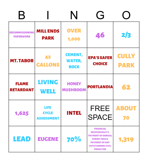 LAND QUALITY BINGO Card