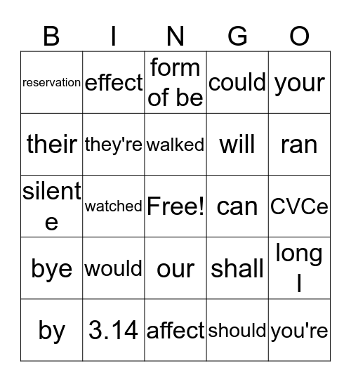 Bingo Review  Bingo Card