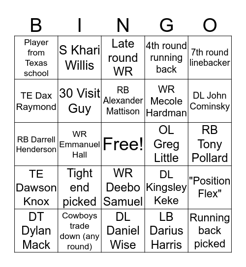 Cowboys Draft Bingo Card