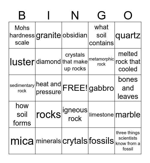 Ch. 8 Review Bingo Card