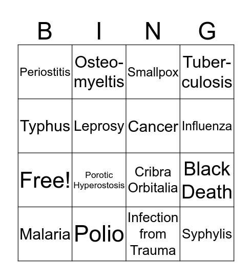 Survivor: Are You the Weakest Link? Bingo Card