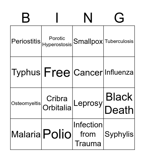 When you play the game of diseases, you win or you die Bingo Card