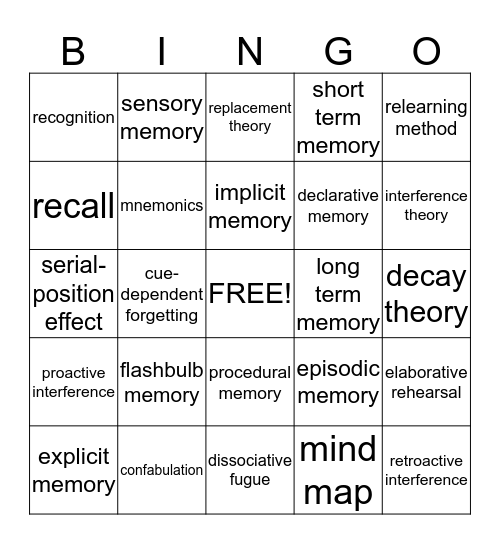 Memory  Bingo Card