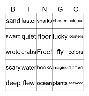 The World above the Waves Bingo Card