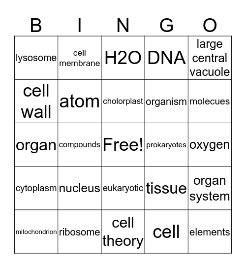 Cell Bingo Card