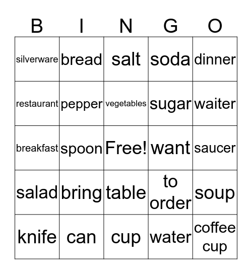 En La Mesa Bingo Card