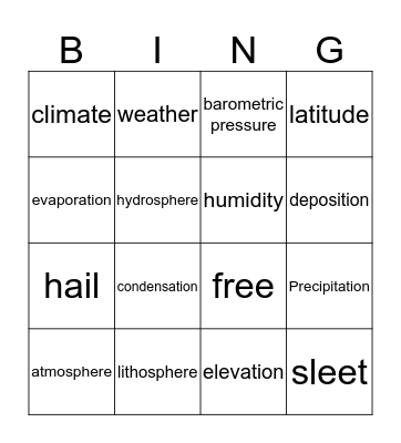 The Water Cycle and Weather Bingo Card