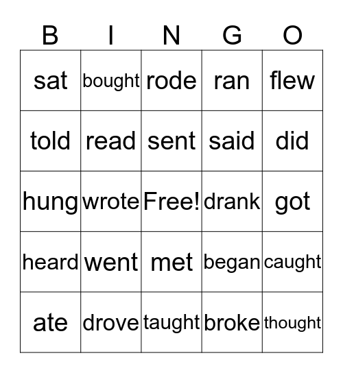 Irregular Verbs Groups 1-4 Bingo Card