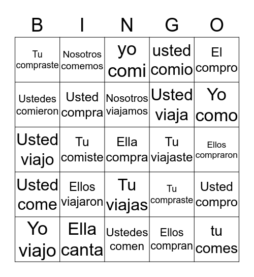 Past vs. Present tense verbs in Spanish Bingo Card