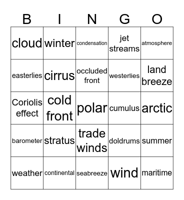 Weather Bingo Card