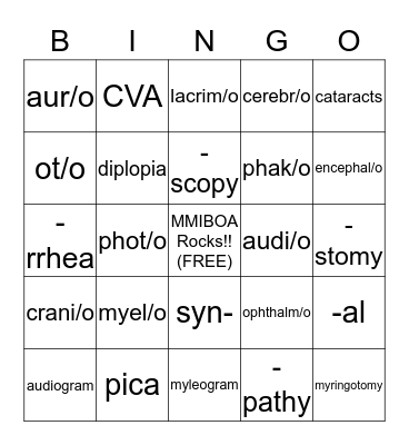 Human Body Mod 5 Bingo Card