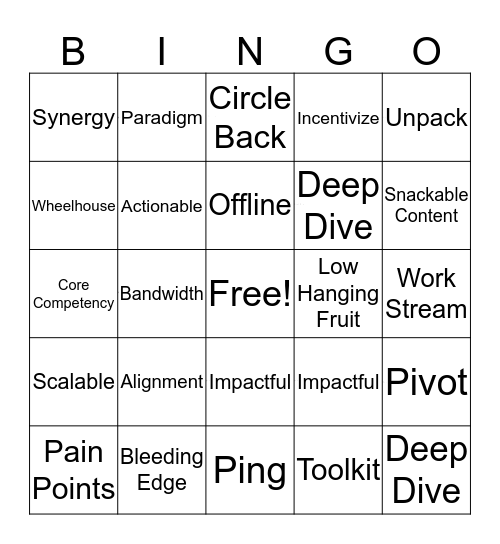 AMA Buzzword Bingo Card