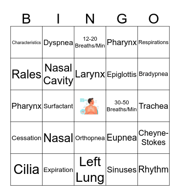 Respiratory Bingo  Bingo Card