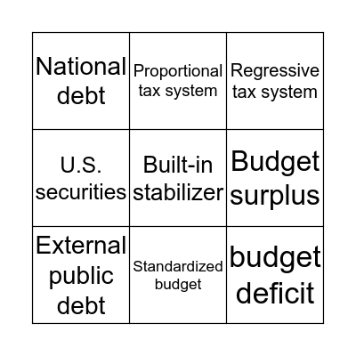 Chapter 10 Bingo Card