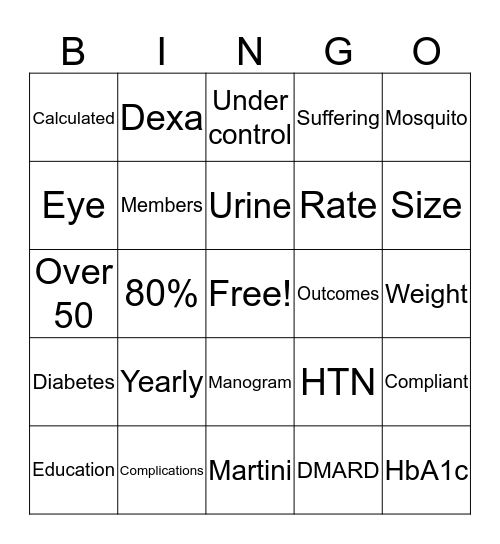 Intro to HCC, RAF & STARS  Bingo Card