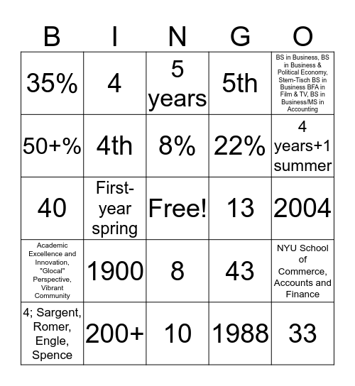 NYU Stern Facts & Figures Bingo Card