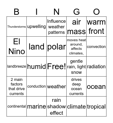 Weather, Climate, and Ocean Currents Recap Bingo Card